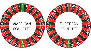 Os Jogos de Casino mais Lucrativos (5)